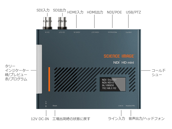 NDI HD mini